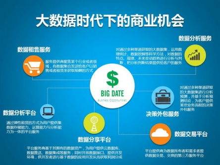 挑選客流統(tǒng)計產(chǎn)品的幾點(diǎn)常識
