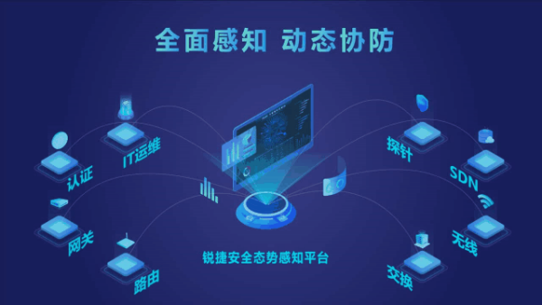共筑安全基石 銳捷網(wǎng)絡(luò)2020安全產(chǎn)品戰(zhàn)略發(fā)布會圓滿舉行，以網(wǎng)絡(luò)融合安全引領(lǐng)行業(yè)新航向